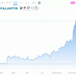 Palantir