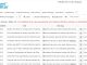 Plugin WordPress Sheet Editor Pro